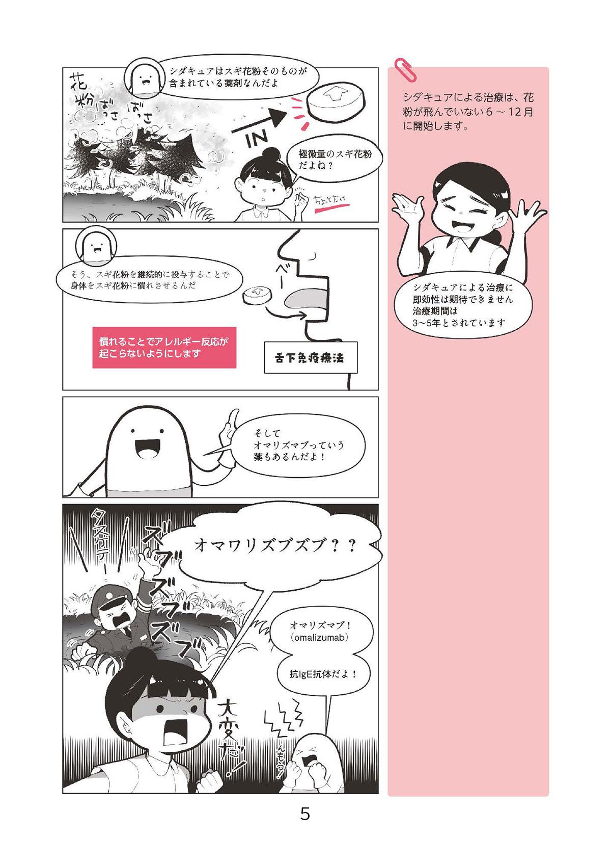 Lesson21　抗アレルギー薬5