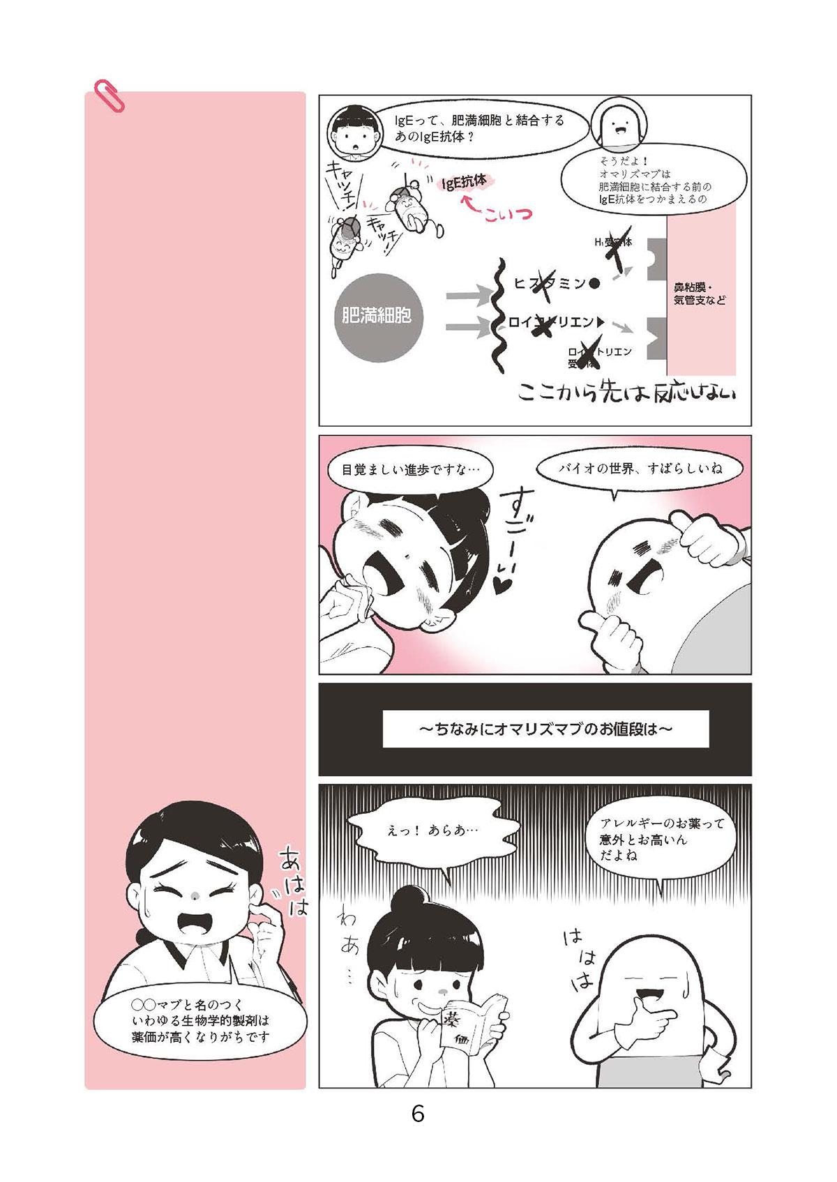 Lesson21　抗アレルギー薬6
