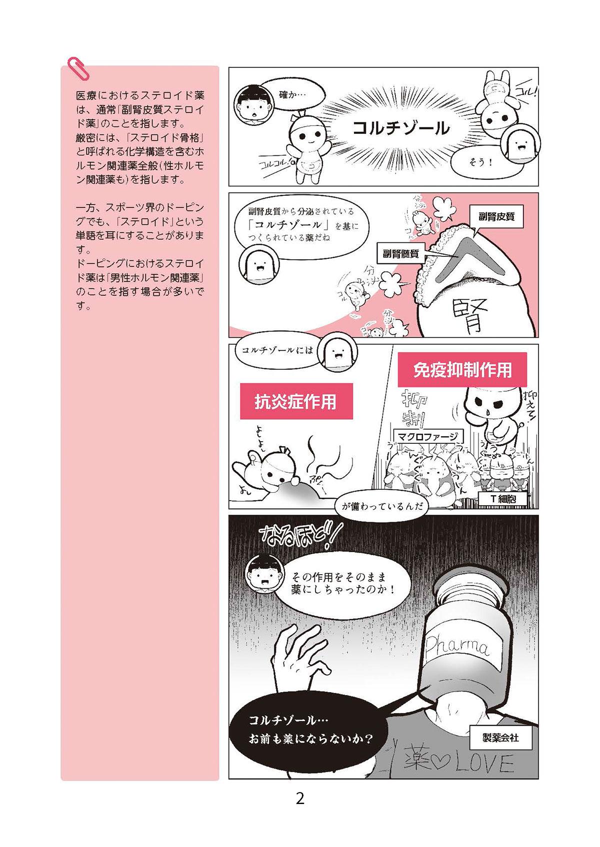 Lesson22　副腎皮質ステロイド薬2