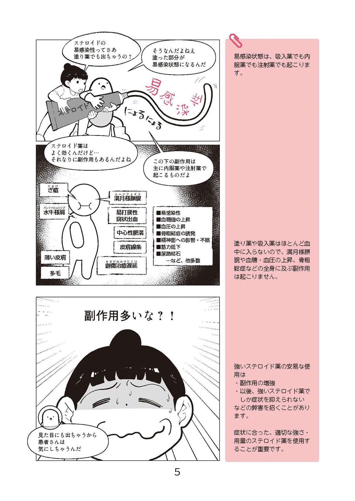 Lesson22　副腎皮質ステロイド薬5