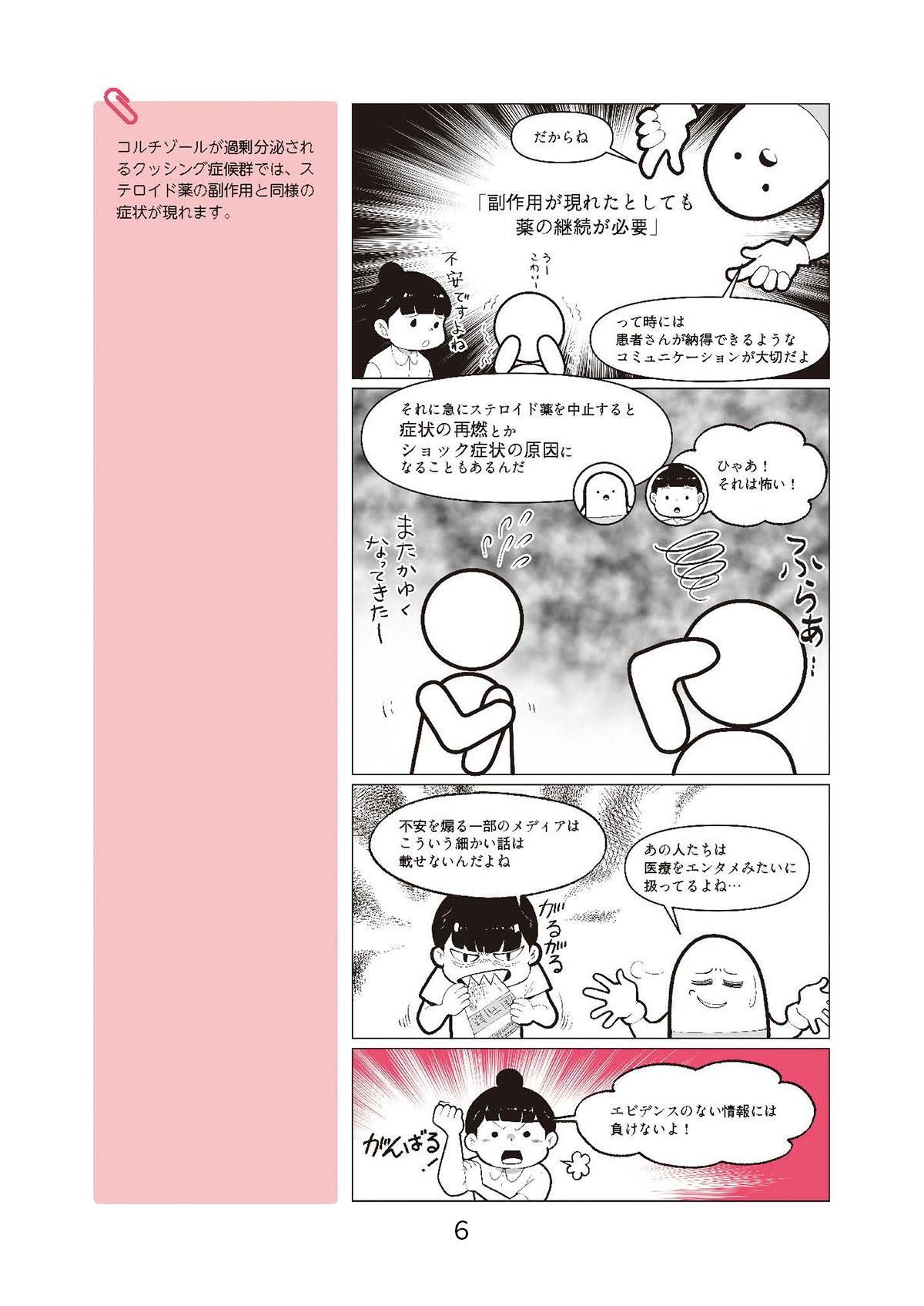 Lesson22　副腎皮質ステロイド薬6