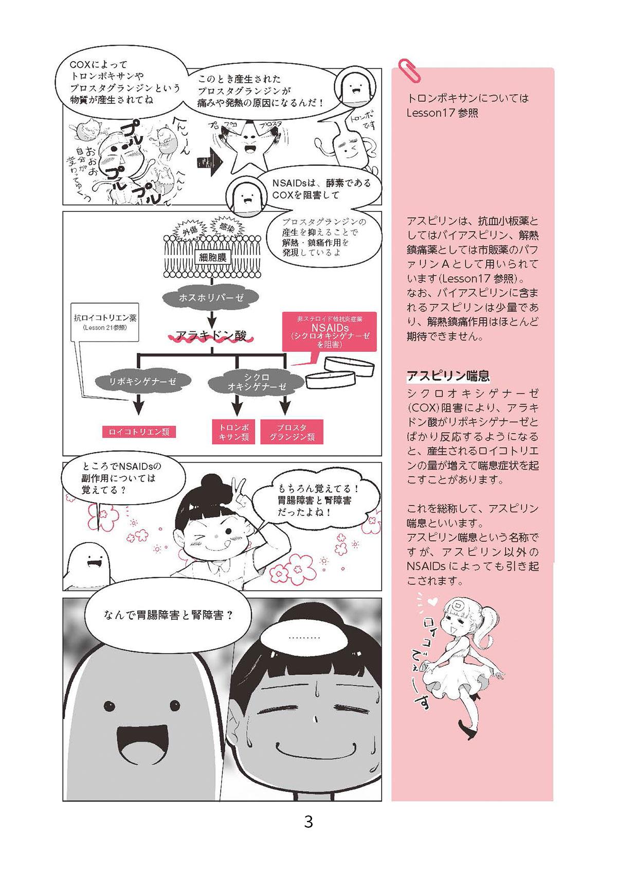 Lesson23　抗炎症・解熱鎮痛薬3