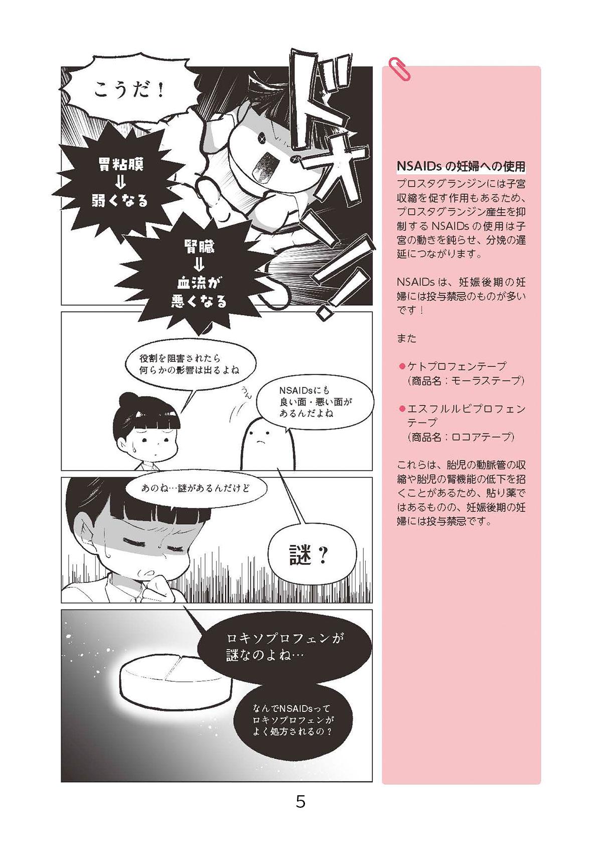 Lesson23　抗炎症・解熱鎮痛薬5