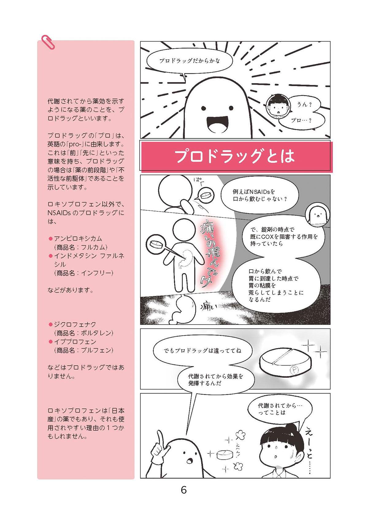 Lesson23　抗炎症・解熱鎮痛薬6