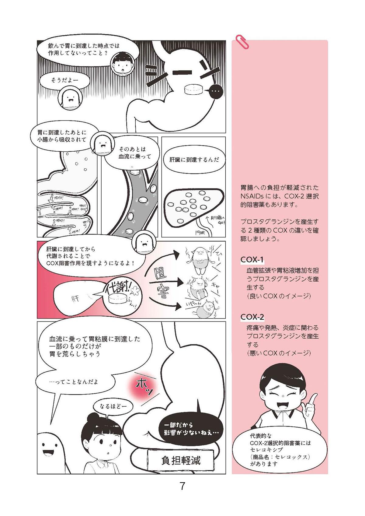 Lesson23　抗炎症・解熱鎮痛薬7