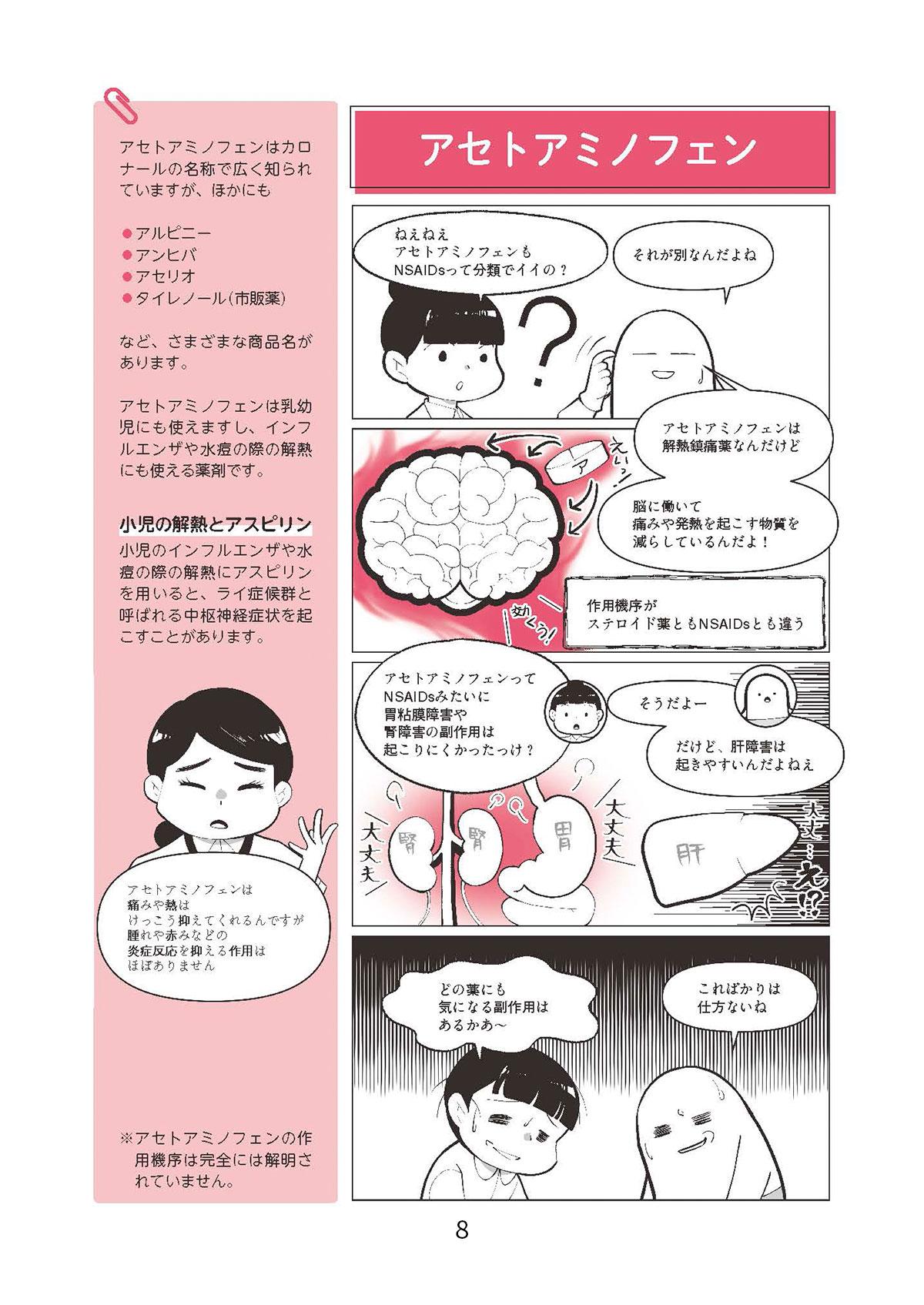 Lesson23　抗炎症・解熱鎮痛薬8