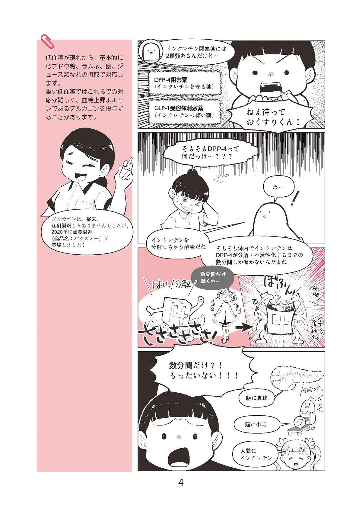 Lesson24　糖尿病治療薬4