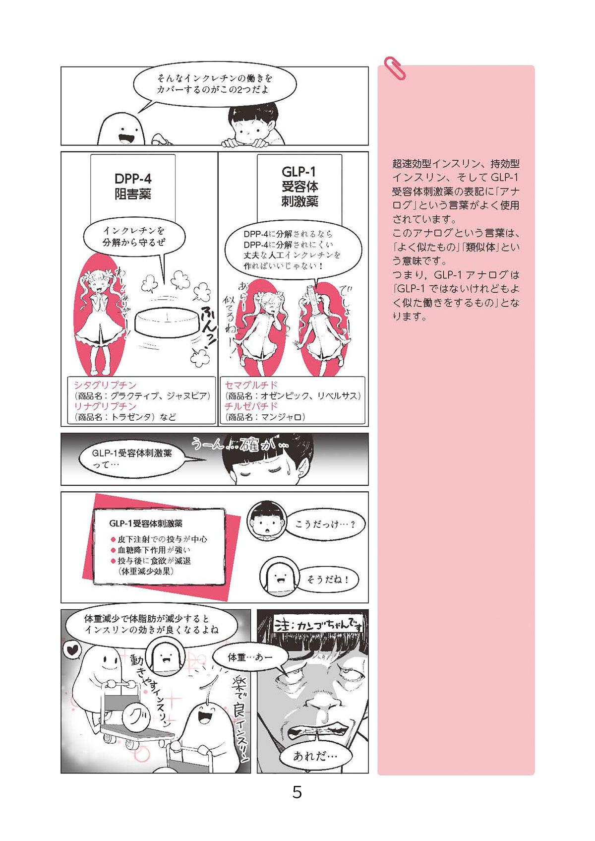 Lesson24　糖尿病治療薬5