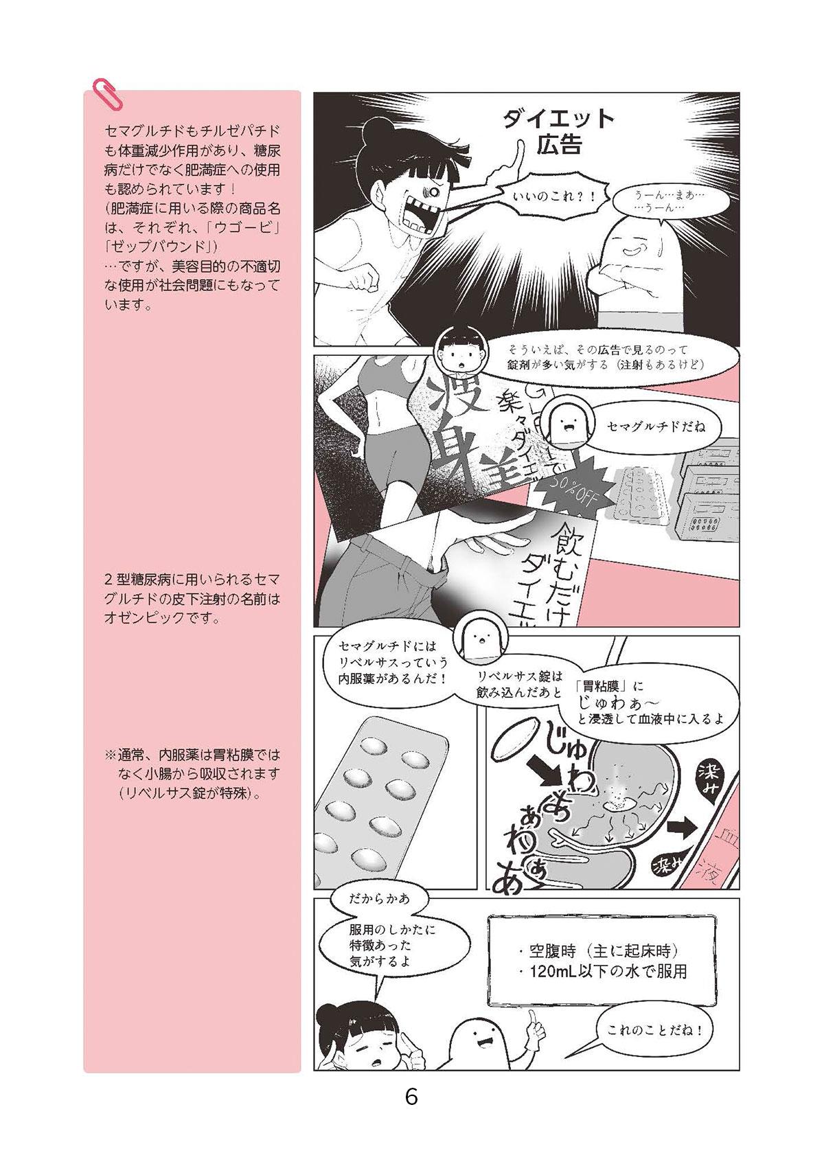 Lesson24　糖尿病治療薬6