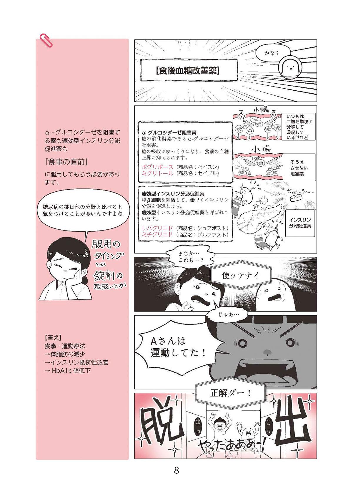 Lesson24　糖尿病治療薬8