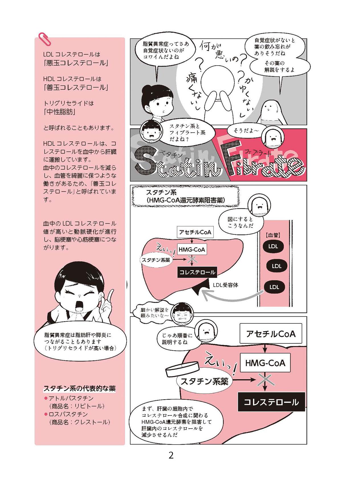 Lesson25　脂質異常症治療薬2