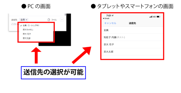 かんかん 看護師のためのwebマガジン By 医学書院