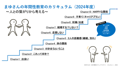 2024カリキュラム.png
